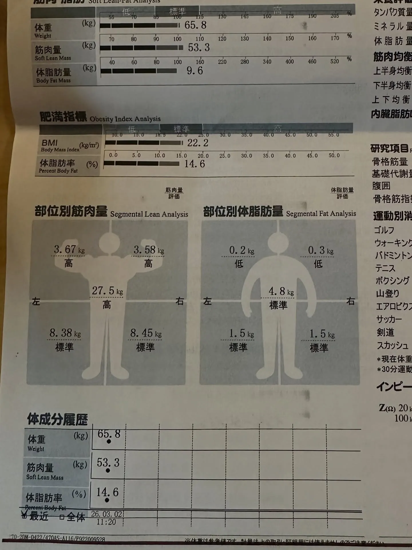 2月は数多くの素晴らしい体験とともに、忙しい日々を送ることが...